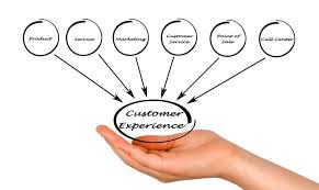 The Art And Science Of Customer Experience Management Salesforce Blog