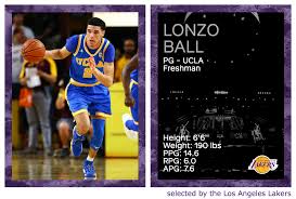 Ball won't play monday after the pelicans ' game against the spurs was postponed, shams charania of the athletic reports. Pick 2 Lonzo Ball Ucla Los Angeles Lakers Nba Draft