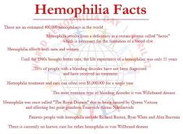 When pavlovsky combined blood from a person with haemophilia a. Pin On Hemophilia