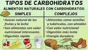tipos de carbohidratos clasificación y
