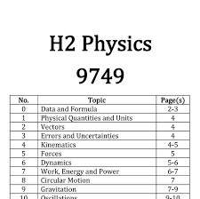 h2 physics 9749 notes hobbies toys