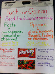 Fact Opinion Anchor Chart Using Skittles Kids Could