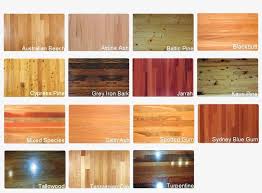 diffe types of hardwood floor finishes