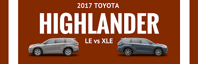 Difference Between The Toyota Highlander Le And Xle