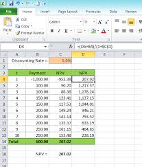 Calculating Net Present Value Npv Using Excel Excel Vba