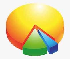 Colored Blank Pie Chart Transparent Cartoon Free Cliparts