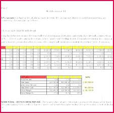 7 Sales Chart Excel Template 69809 Fabtemplatez