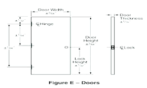 Standard Double Door Size The420shop Co