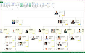 12 Microsoft Organization Structure Business Letter