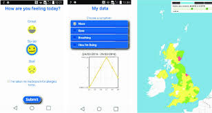 Screenshots Of The Britain Breathing App Showing Well Being