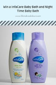 Clinical testing proves that infacare is gentle on sensitive skin and specially formulated not to irritate. Win A Infacare Baby Bath And Night Time Baby Bath Bloggers Required