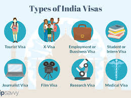 Applicant is not required to be present when applying for malaysia online e visa.a total of 6 documents are required for applying malaysia online e visa. Visa Requirements For India