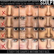 How To Sculpt Different Types Of Noses Porady