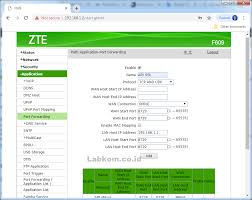 Zte ips zte usernames/passwords zte manuals. Cara Setting Port Forwarding Modem Zte F609 F660 Untuk Mikrotik Labkom Co Id