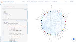 Check Out Another Cool Interactive Network Graph Example
