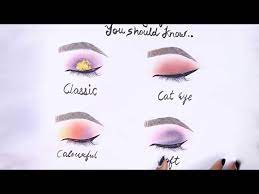 easy eye makeup tutorial guide