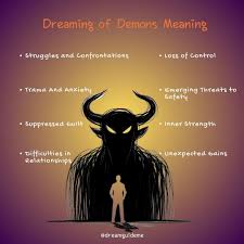 what does dreaming of demons mean