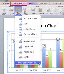 Format Number Options For Chart Data Labels In Powerpoint