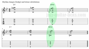 How To Use The Tritone Chord Substitution