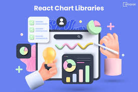 react chart libraries to know in 2023