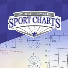 Sport Charts 1 Set 6 Magnets