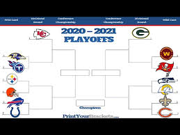 2021 nfl playoff predictions you won t