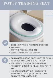 Generic Baby Toddlers Toilet Potty