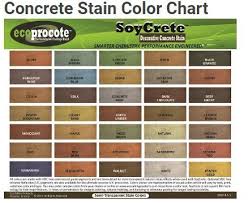 Soycrete Concrete Stain In 2019 Concrete Stain Colors