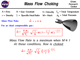 Mass Flow Choking