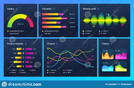 Infographic Dashboard Finance Data Analytic Charts Trade