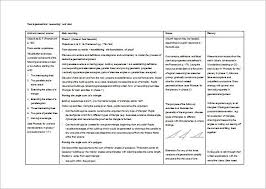 unit plan template 5 free word pdf
