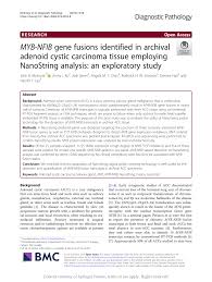 pdf myb nfib gene fusions identified