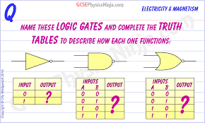 48 logic gates and truth tables 2