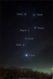 the big dipper in the spring sky