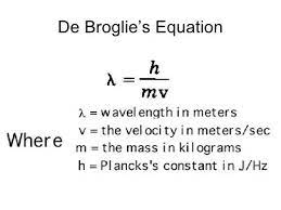 If the de broglie wavelengths of particles are small in comparison with the characteristic dimensions which determine the conditions of a given problem, then the calculate your de broglie wavelength, assuming that you move at a speed of 1 m/s. What Is The Relation Between The De Broglie Wavelength And The Mass Of The Particle And How Is It Derived Quora