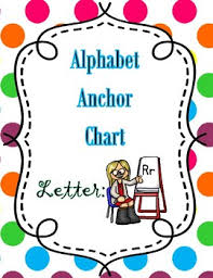 Anchor Chart Letter Rr By Appel Y Ever After Teaching Tpt