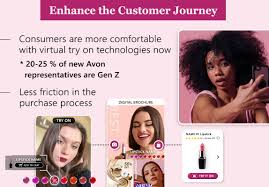 how avon transformed its business with
