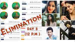 It is a telecast on colors tv. Bigg Boss Telugu 4 10th December 2020 Will Sohel S Bullying Evict Him With Least Voting Results For Week 14 Elimination Thenewscrunch