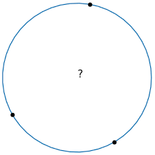 Equation Of A Circle Through Three Points