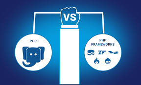 core php vs php frameworks imenso