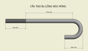 Cung cấp Bu lông neo móng M16 tại Hà Nội | Bu lông