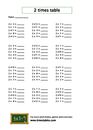 2 times table worksheets at timeles com