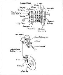 how motorcycle is made manufacture