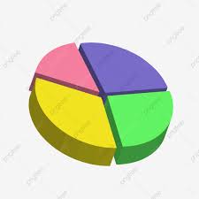 Business Vector Data Three Dimensional Pie Chart Business