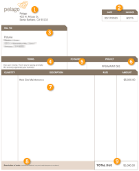How To Create An Invoice Simple Invoice Template