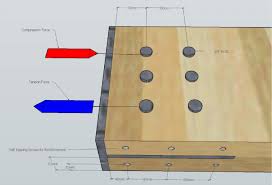 glulam beam section with six bolts