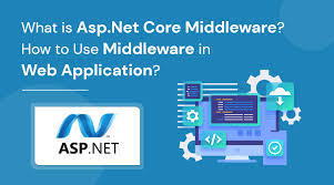 what is asp net middleware how to use