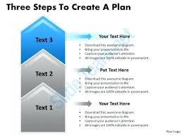 How To Make Business Plan Ppt How To Make A Sales Plan Presentation