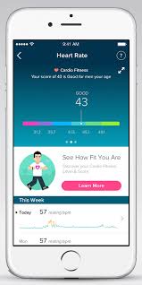 Get A Clear Snapshot Of Your Fitness With The New Fitbit