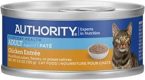 Overall catfooddb has reviewed 44 authority cat food products. Unbiased Authority Cat Food Review 2021 We Re All About Cats